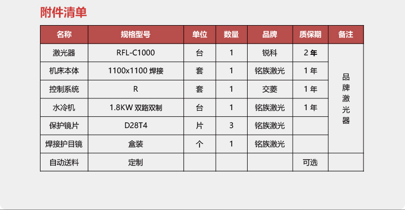 小幅面精密激光切割機(圖4)